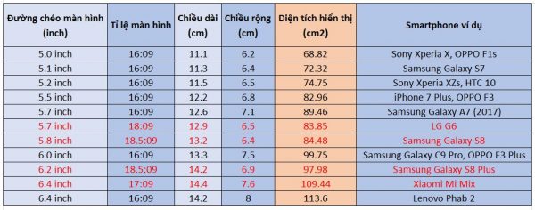 điện thoại chơi liên quân tốt giá rẻ